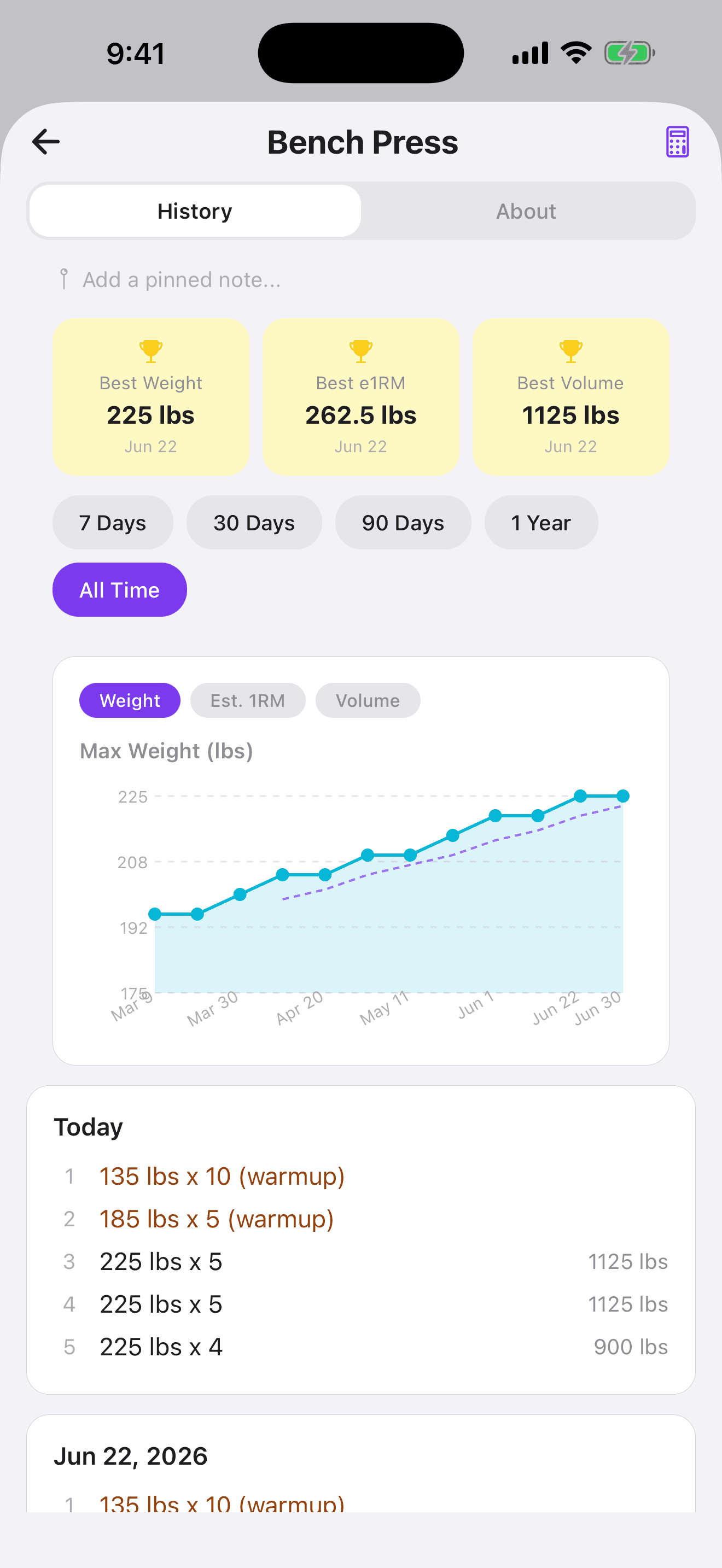 Exercise history screen showing max weight climbing over months for Bench Press